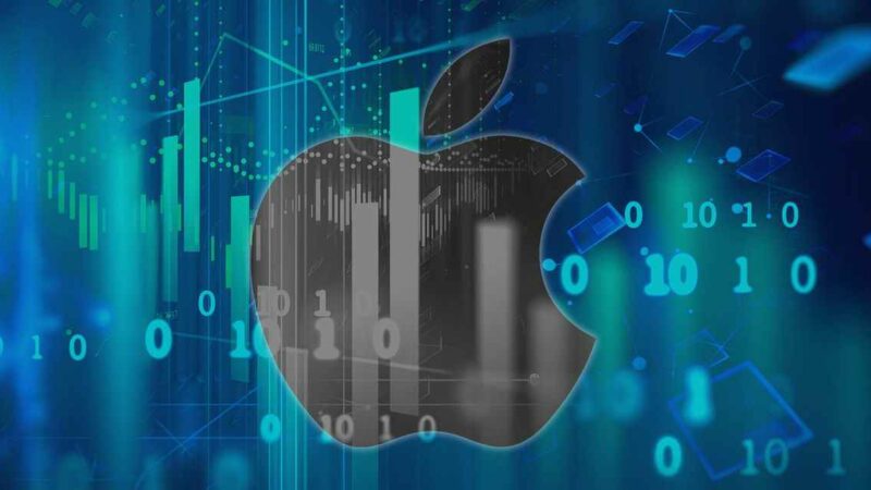 Como comprar ações da Apple (AAPL)