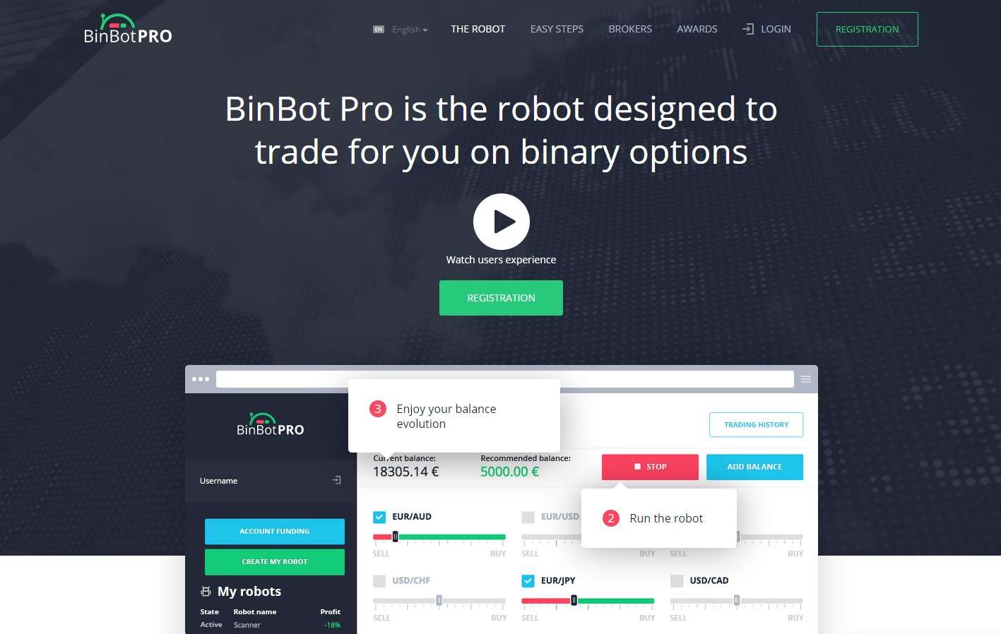 Binbot Pro é confiável ? Opinião honesta sobre este robo trader