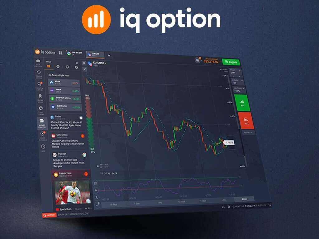 Como investir no iq option
