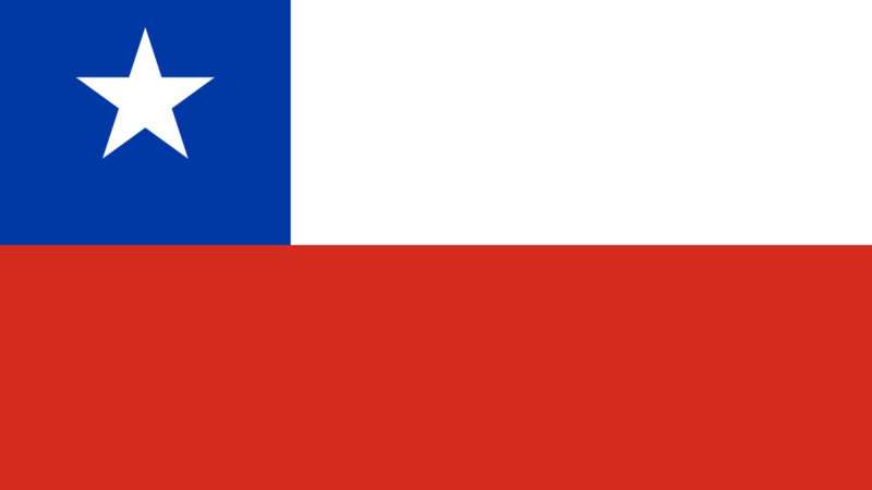 HOW TO INVEST IN BINARY OPTIONS IN CHILE?