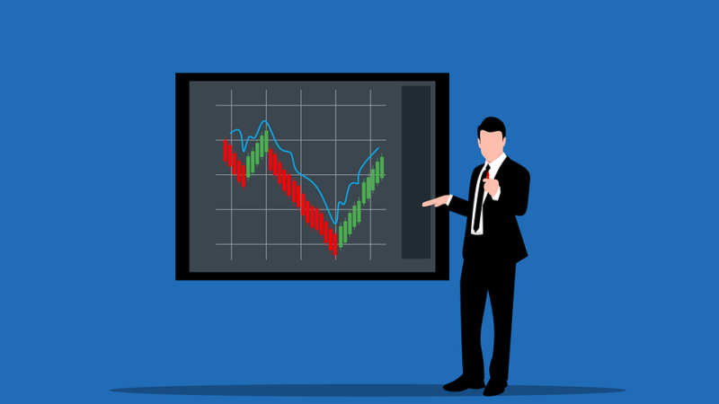 Como usar Stop-loss e Take Profit (SL/TP)