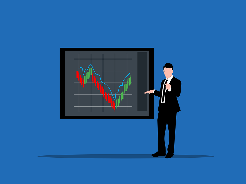 Como usar Stop-loss e Take Profit (SL/TP)