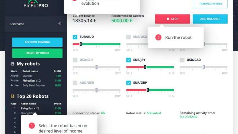 Los mejores robots de opciones binarias y software de trading automático