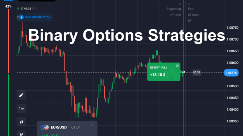 Най-добрите стратегии за бинарни опции