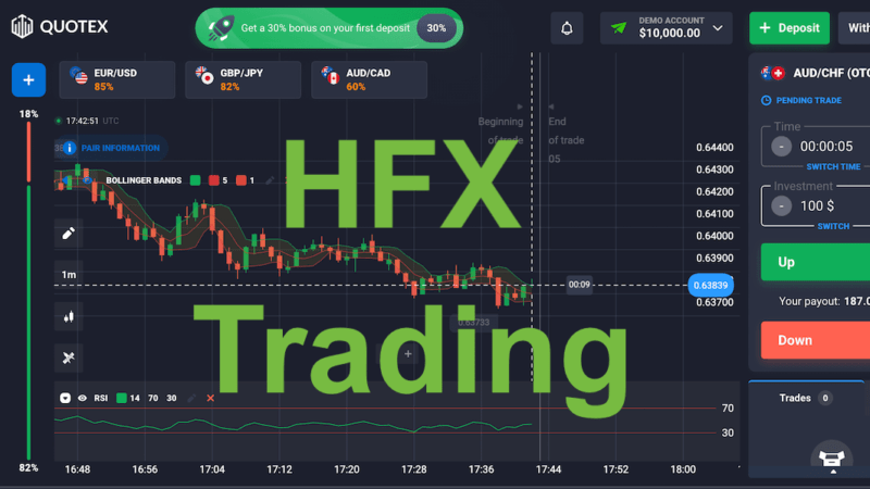 O que é negociação HFX? O guia completo