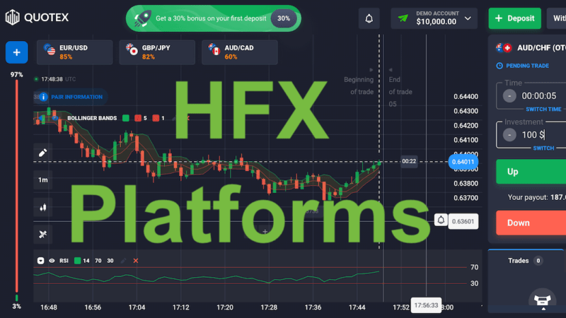 بهترین پلتفرم های معاملاتی HFX